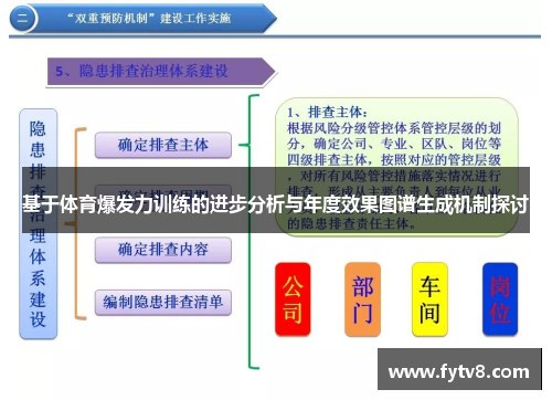 基于体育爆发力训练的进步分析与年度效果图谱生成机制探讨