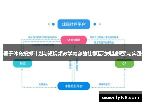 基于体育投掷计划与短视频教学内容的社群互动机制探索与实践