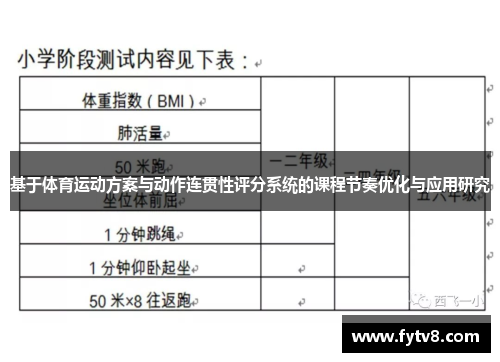 基于体育运动方案与动作连贯性评分系统的课程节奏优化与应用研究